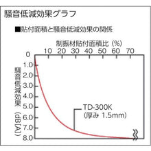 将图像导入到图库查看器中TRUSCO轻质减振粘合片240 X 480 mm厚1.5 mm
