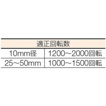 画像をギャラリービューアに読み込む, ＴＲＵＳＣＯ　ダイヤモンドコアドリル　４０ｍｍ
