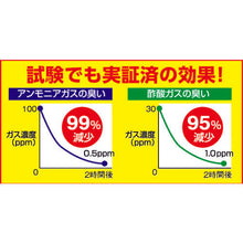 画像をギャラリービューアに読み込む, ＴＲＵＳＣＯ　消臭糸デオセル入り軍足　２足組　グレーモク
