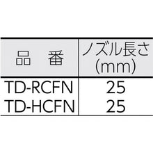 画像をギャラリービューアに読み込む, ＴＲＵＳＣＯ　エアダスター用　静音大流量ノズル
