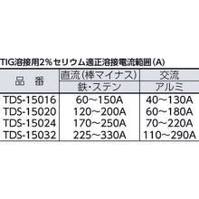 画像をギャラリービューアに読み込む, ＴＲＵＳＣＯ　タングステン電極棒　２％セリア入　Φ１．６　１５０Ｌ
