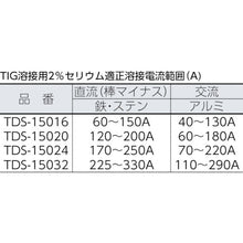画像をギャラリービューアに読み込む, ＴＲＵＳＣＯ　タングステン電極棒　２％セリア入　Φ２．０　１５０Ｌ
