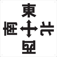 画像をギャラリービューアに読み込む, ＴＲＵＳＣＯ　表示板　東西南北　４２０Ｘ４２０
