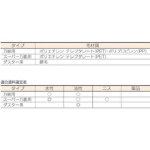 画像をギャラリービューアに読み込む, ＴＲＵＳＣＯ　Ｅ－ＧＲＩＰ　ハンドルのみ　３０ＭＭ　平型
