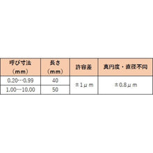 画像をギャラリービューアに読み込む, ＴＲＵＳＣＯ　ピンゲージ　５．６３

