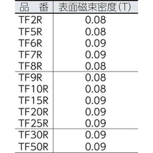 画像をギャラリービューアに読み込む, ＴＲＵＳＣＯ　フェライト磁石　外径９ｍｍＸ厚み３ｍｍ　１個入

