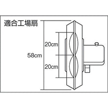 将图像导入到图库查看器中TRUSCO工厂扇罩
