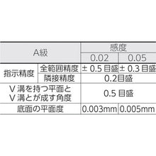 画像をギャラリービューアに読み込む, ＴＲＵＳＣＯ　平形精密水準器　Ａ級　寸法１５０　感度０．０２
