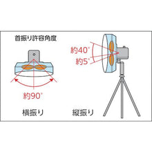 将图像导入到图库查看器中TRUSCO全闭式厂扇叶夫风立式铝汉黑
