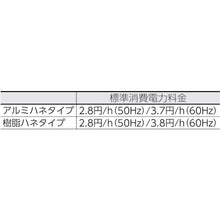 画像をギャラリービューアに読み込む, ＴＲＵＳＣＯ　全閉式工場扇ルフトハーフェンスタンドタイプ　アルミハネ　ブラック
