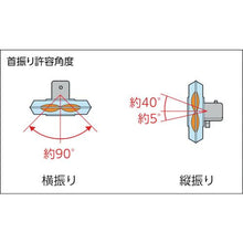 将图像导入到图库查看器中TRUSCO全封闭式厂扇叶夫哈芬挂壁款铝哈尼OD色
