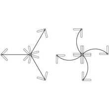 将图像导入到图库查看器中TRUSCO柔性隔板半透明H 1500
