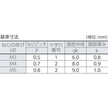画像をギャラリービューアに読み込む, ＴＲＵＳＣＯ　超低頭小ねじ　三価クロメート　Ｍ４Ｘ８　２４本入
