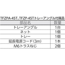 画像をギャラリービューアに読み込む, ＴＲＵＳＣＯ　全閉式アルミハネ工場扇　ゼフィール　トレー付キャスタータイプ
