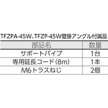 画像をギャラリービューアに読み込む, ＴＲＵＳＣＯ　全閉式アルミハネ工場扇　ゼフィール　壁掛けタイプ
