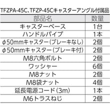 画像をギャラリービューアに読み込む, ＴＲＵＳＣＯ　４５ＣＭ全閉式工場扇　ゼフィール　キャスターアングル
