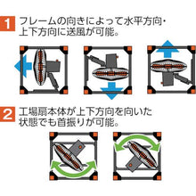 将图像导入到图库查看器中TRUSCO 45 CM全封闭工厂风扇 Zephyr 立方体框架
