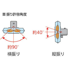 将图像导入到图库查看器中TRUSCO全闭式铝壳厂扇固定型
