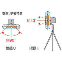 Load image into gallery viewer, TRUSCO fully enclosed aluminum fan factory fan stand type
