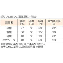 画像をギャラリービューアに読み込む, ＴＲＵＳＣＯ　ベルトスリング　ＪＩＳ１等級　化学薬品用　２５ｍｍＸ１．０ｍ
