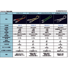 画像をギャラリービューアに読み込む, ＴＲＵＳＣＯ　ベルトスリング　ＪＩＳ１等級　化学薬品用　２５ｍｍＸ１．０ｍ
