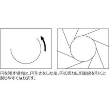 Tải hình ảnh vào trình xem thư viện, Máy cắt kính TRUSCO loại phun dầu
