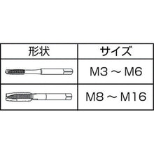 画像をギャラリービューアに読み込む, ＴＲＵＳＣＯ　ポイントタップ　　Ｍ４Ｘ０．７

