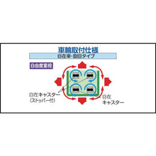 画像をギャラリービューアに読み込む, ＴＲＵＳＣＯ　オールステンレスハイテナー　１１００Ｘ８００Ｘ１７００
