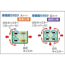 画像をギャラリービューアに読み込む, ＴＲＵＳＣＯ　ハイテナー省音型　６００Ｘ８００Ｘ１７００　直進仕様　樹脂底板
