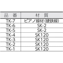 画像をギャラリービューアに読み込む, ＴＲＵＳＣＯ　ダイヤモンドテーパーヤスリ金型・精密仕上げ用Φ１ｍｍ
