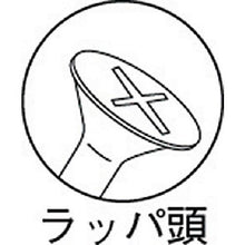 画像をギャラリービューアに読み込む, ＴＲＵＳＣＯ　コーススレッドスクリューラッパ頭ステン　Ｍ３．８Ｘ５１　４０本入
