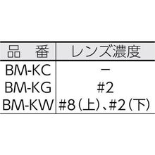 画像をギャラリービューアに読み込む, ＴＲＵＳＣＯ　防災面用替レンズ　クリア
