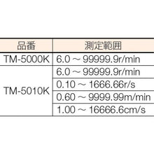 将图像导入到图库查看器中LINE SEIKI手动转速表
