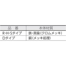 画像をギャラリービューアに読み込む, ＴＲＵＳＣＯ　マグネットクーラント用ノズル　細丸吹きタイプ　３００ｍｍ

