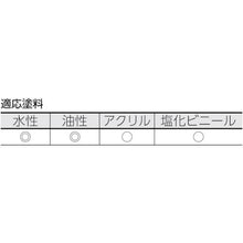 画像をギャラリービューアに読み込む, ＴＲＵＳＣＯ　まとめ買い　マイクロファイバーローラー　万能用　４インチ　１０本入
