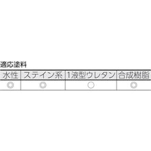 画像をギャラリービューアに読み込む, ＴＲＵＳＣＯ　マイクロファイバーローラー　万能用　６インチ
