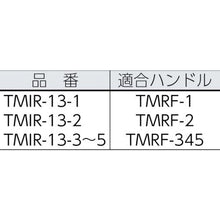 画像をギャラリービューアに読み込む, ＴＲＵＳＣＯ　ミニマムローラー　　３インチ　中毛　（２本入）
