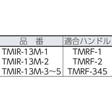 画像をギャラリービューアに読み込む, ＴＲＵＳＣＯ　ミニマムローラー　マイクロファイバー　１インチ　中毛　（３本入）
