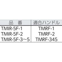 画像をギャラリービューアに読み込む, ＴＲＵＳＣＯ　ミニマムローラー　仕上用　５インチ　短毛　（２本入）
