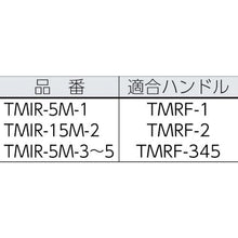 画像をギャラリービューアに読み込む, ＴＲＵＳＣＯ　ミニマムローラー　マイクロファイバー　２インチ　短毛　（３本入）
