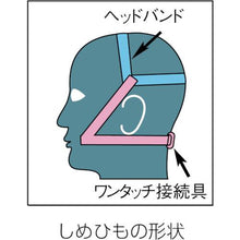 画像をギャラリービューアに読み込む, ＴＲＵＳＣＯ　ＴＭＫ－７６Ｕ２Ｔ用ろ過材
