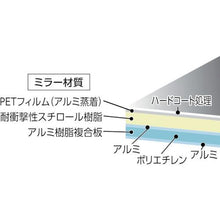 画像をギャラリービューアに読み込む, ＴＲＵＳＣＯ　軽量安全ミラー　２９５Ｘ４４０ｍｍ
