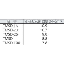 画像をギャラリービューアに読み込む, ＴＲＵＳＣＯ　マジックテープ［［Ｒ下］］セット強粘着２０ｍｍ×１ｍ白（１巻＝１セット）
