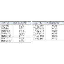 画像をギャラリービューアに読み込む, ＴＲＵＳＣＯ　ネオジム磁石　角形　１５ｍｍＸ１０ｍｍＸ５ｍｍ　１０個入
