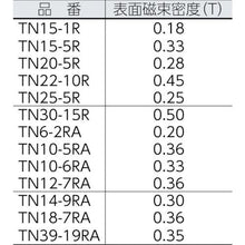 画像をギャラリービューアに読み込む, ＴＲＵＳＣＯ　ネオジム磁石　外径１８ｍｍＸ穴径７ｍｍＸ厚６ｍｍ　（１個＝１ＰＫ）

