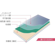 画像をギャラリービューアに読み込む, ビバ　ビバフィルム（超耐久歩行帯）１０００ｍｍ×３ｍ　グリーン　ノンスリップ
