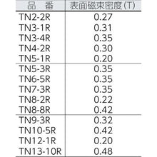 画像をギャラリービューアに読み込む, ＴＲＵＳＣＯ　ネオジム磁石　丸形　外径８ｍｍＸ厚み４ｍｍ　１個入
