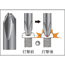 将图像导入到图库查看器中TRUSCO斜螺纹螺丝刀+3 X 150
