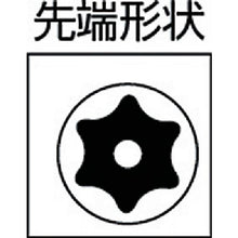 Tải hình ảnh vào trình xem thư viện, Bộ cờ lê lục giác TRUSCO loại dao
