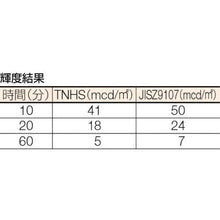将图像导入到图库查看器中TRUSCO蓄光防滑胶带100 mm X 5 m
